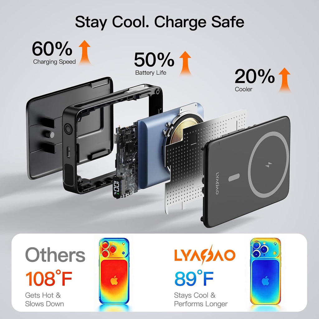 Magnetic Portable Charger 10000Mah, 22.5W Power Bank with Built in Cable