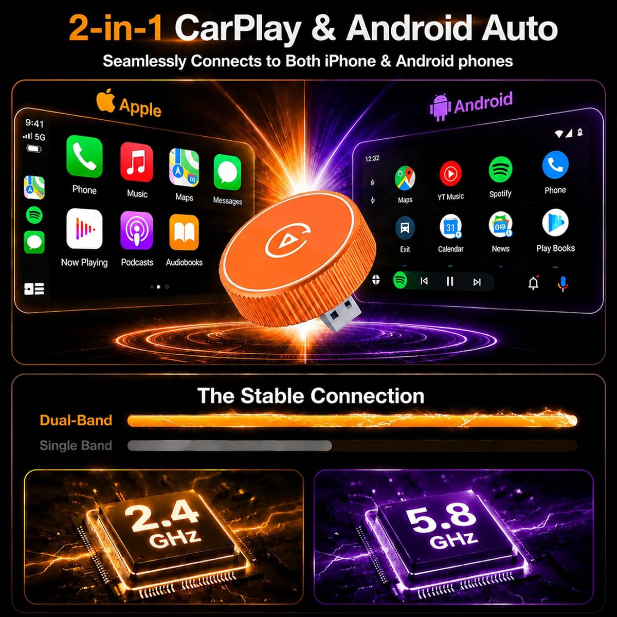 2-In-1 Wireless Carplay Adapter & Android Auto Adapter, USB-C Dongle