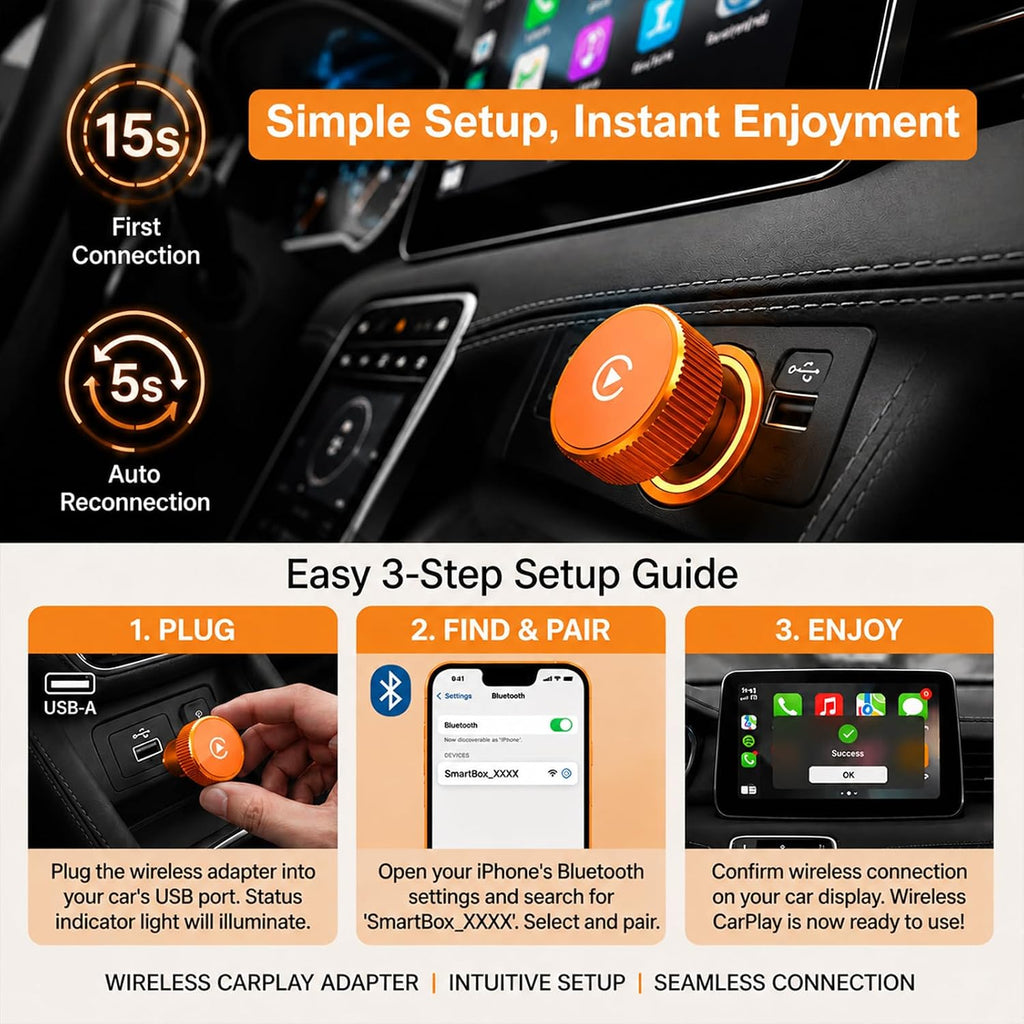 2-In-1 Wireless Carplay Adapter & Android Auto Adapter, USB-C Dongle